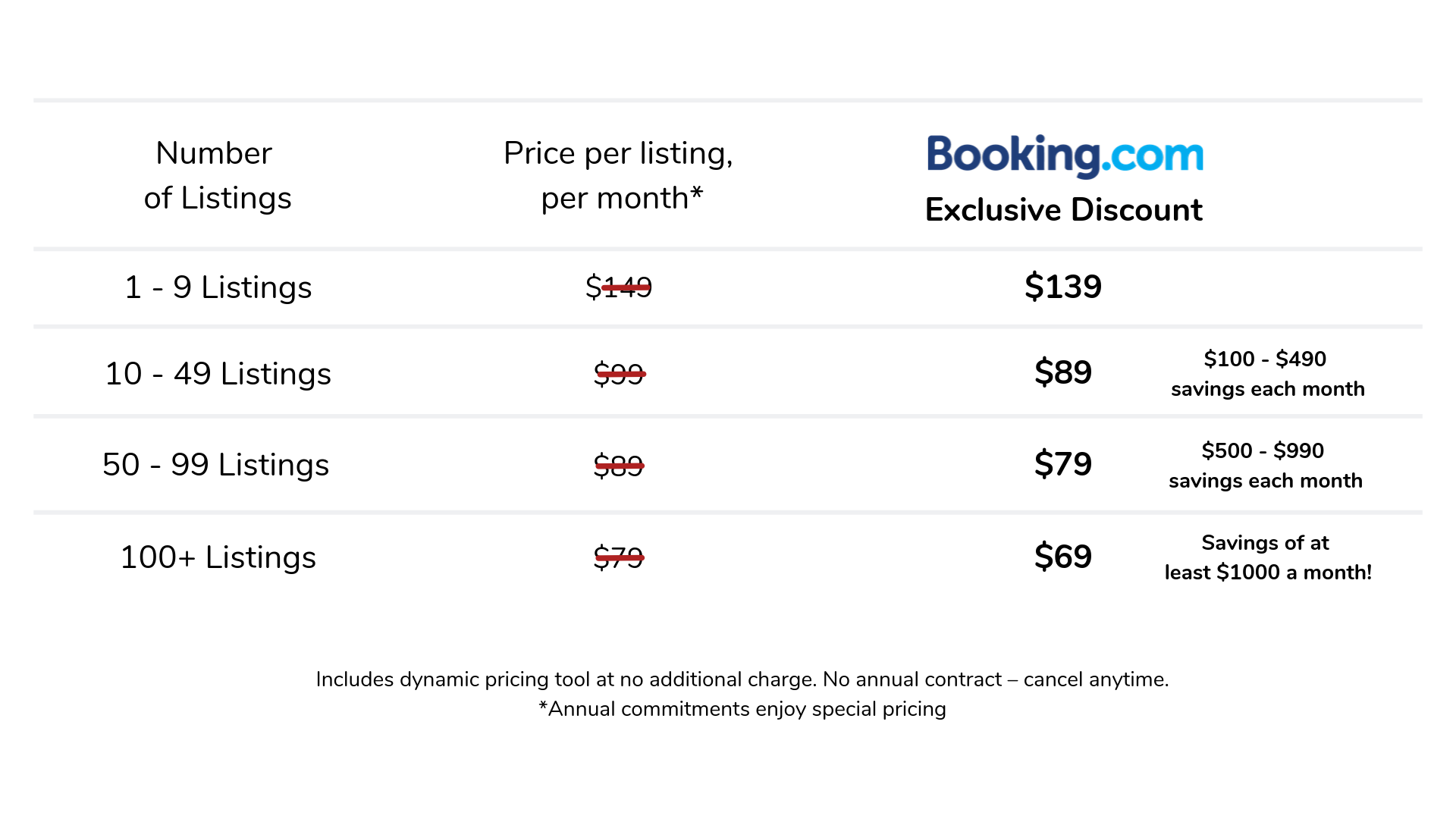 Simple, Flat Monthly Pricing-3